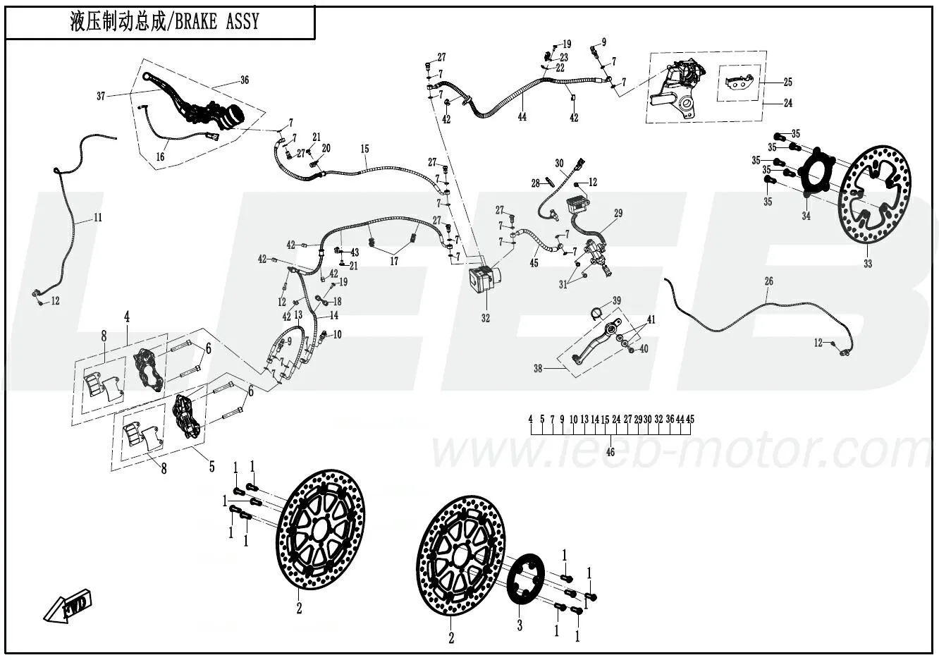 Bremsanlage / Bremssystem 