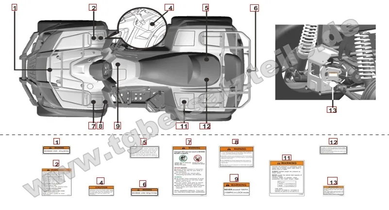 Aufkleber 1 Aufkleber 1