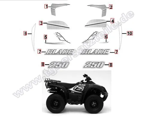 Aufkleber 2 für schwarzes Fahrzeug Aufkleber 2 für schwarzes Fahrzeug