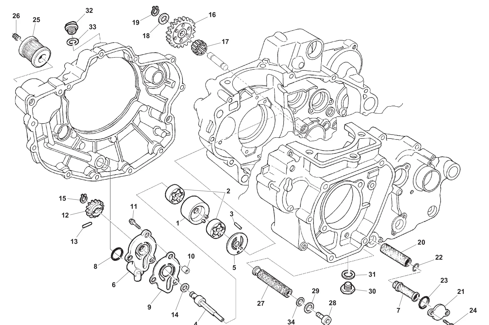 Schmierung Schmierung