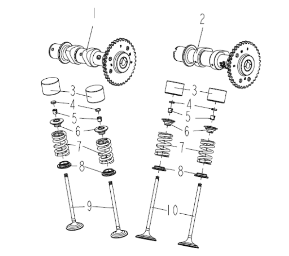 Nockenwelle, Ventil Nockenwelle, Ventil