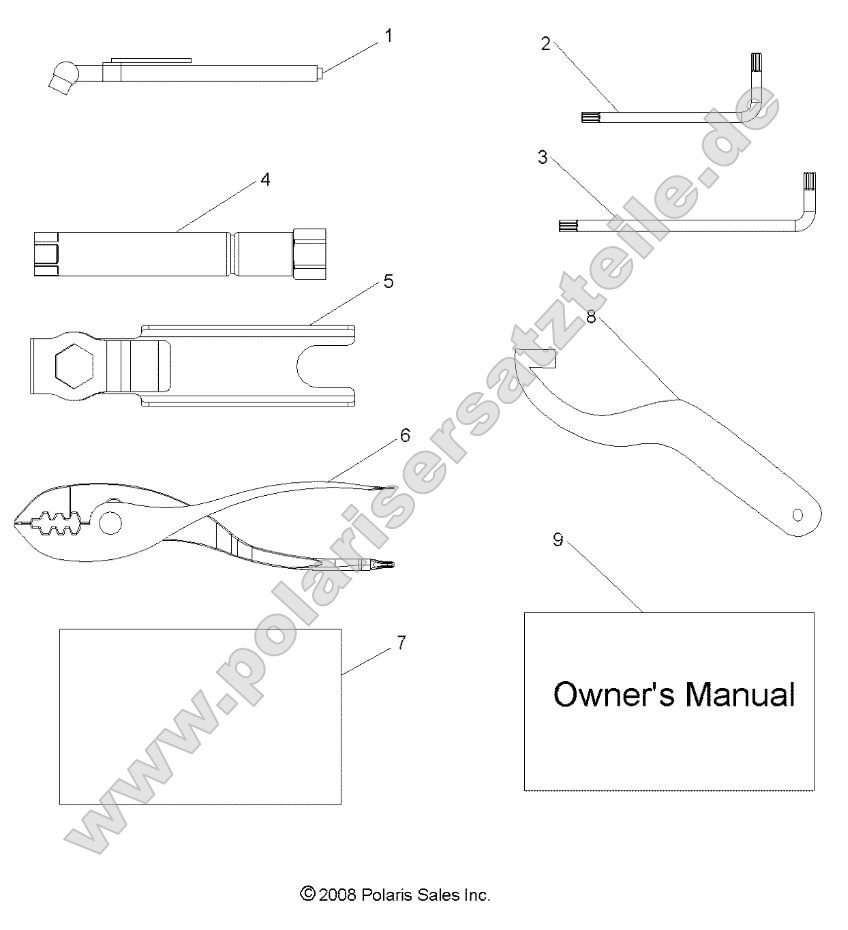 References, Tool Kit and Owners Manuals References, Tool Kit and Owners Manuals