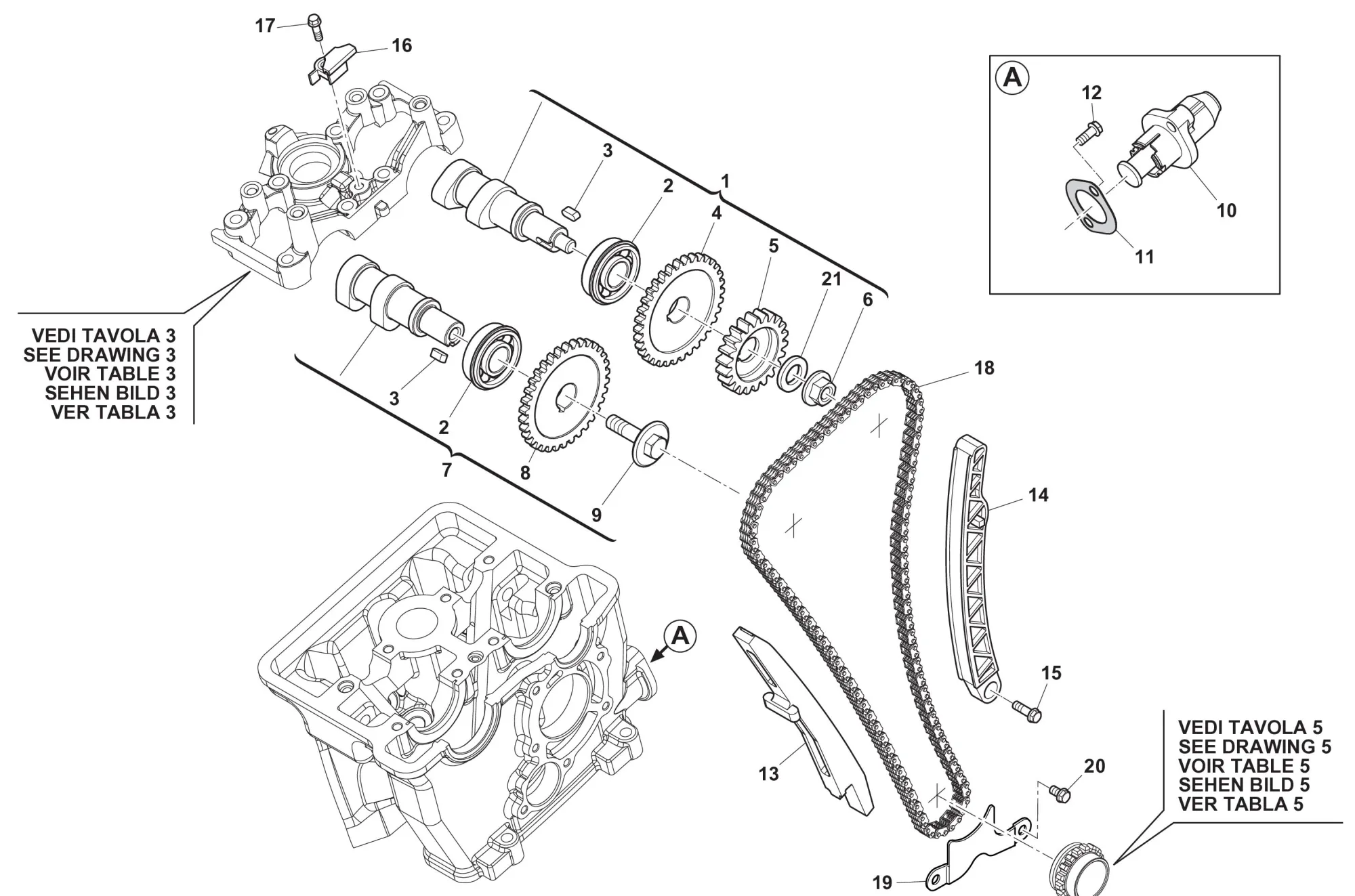 Ventilsteuerung Ventilsteuerung