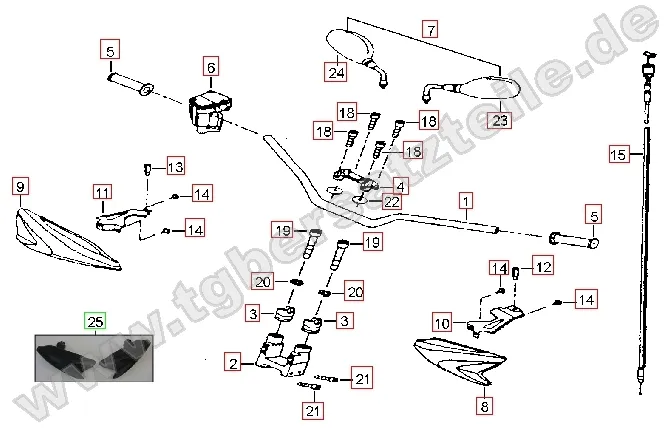 Lenker-Spiegel Lenker-Spiegel
