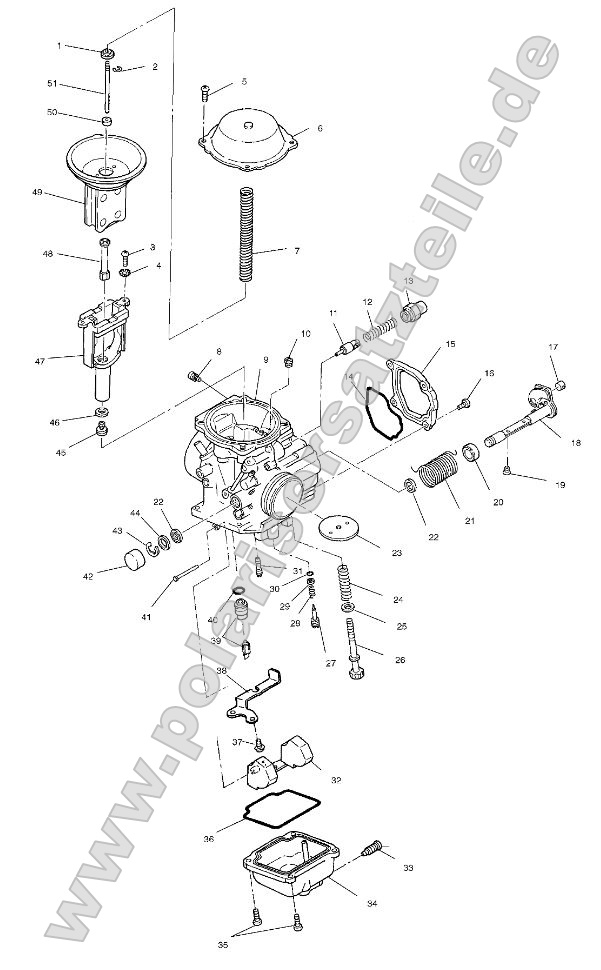 Carburetor Carburetor