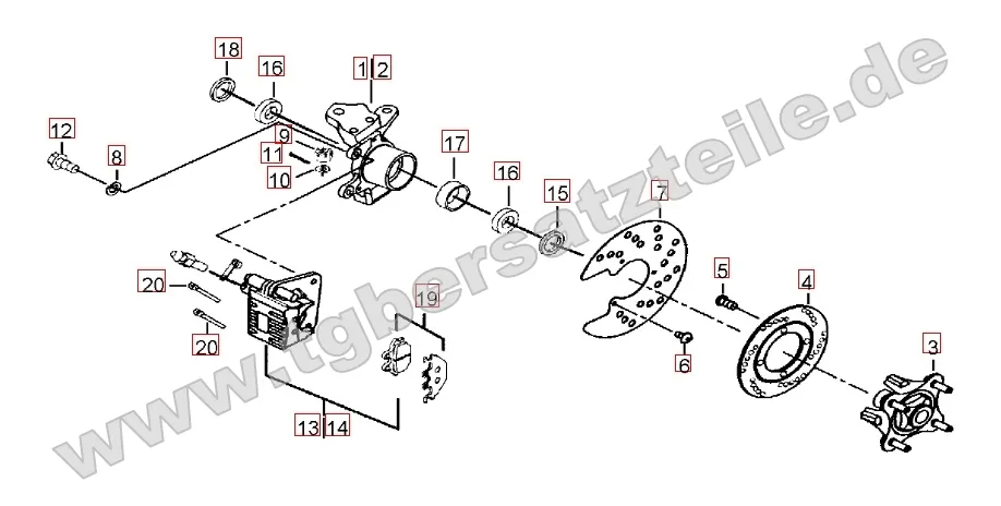 Vorderradbremse Vorderradbremse