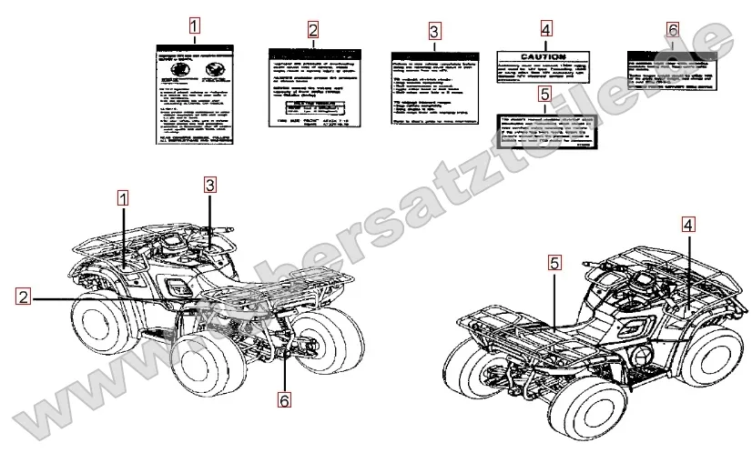 Aufkleber 1 Aufkleber 1