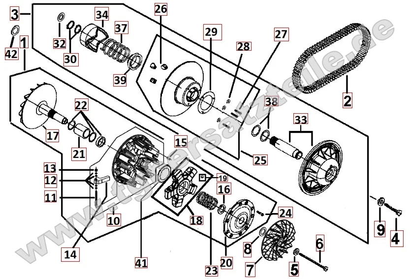 Variomatik Variomatik