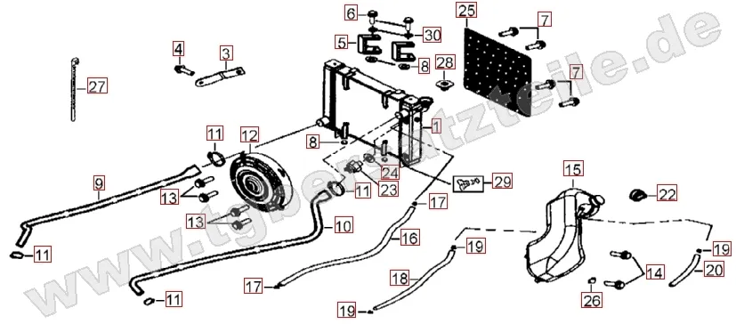 Kühler - Gebläserad Kühler - Gebläserad