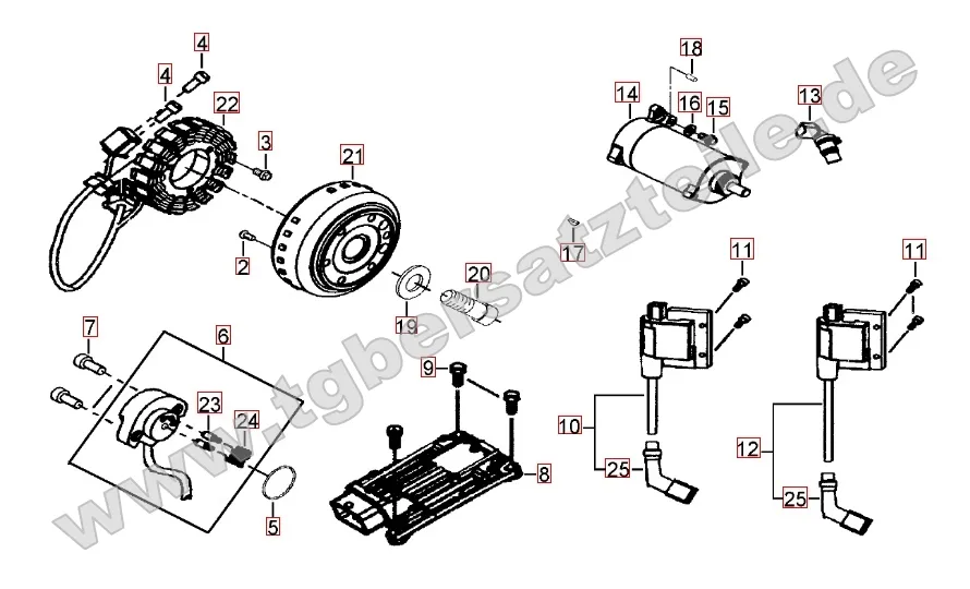Lichtmaschine - Anlasser