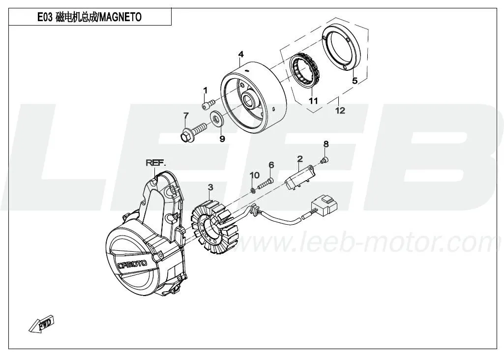 Lichtmaschine / Magnetzündung 