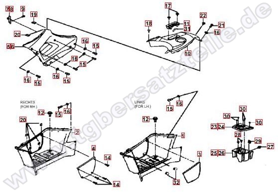 Fussstützen und Tankabdeckung