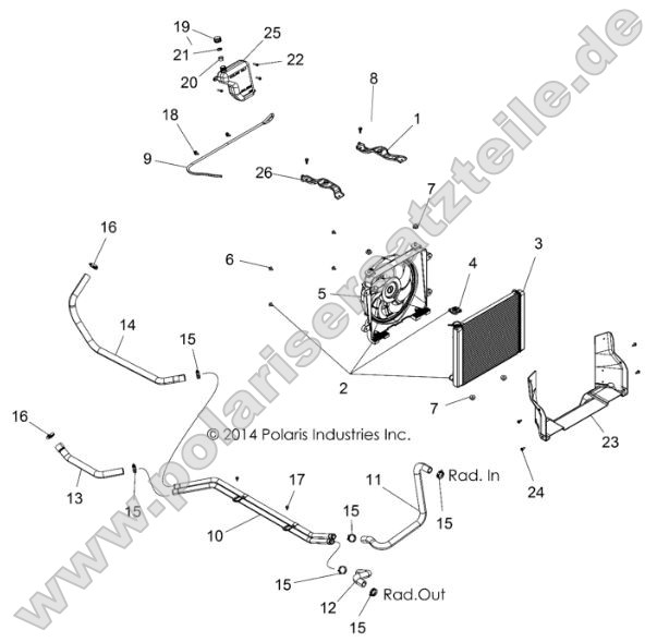 Engine, Cooling System