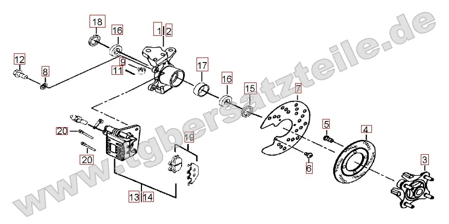 Vorderradbremse Vorderradbremse