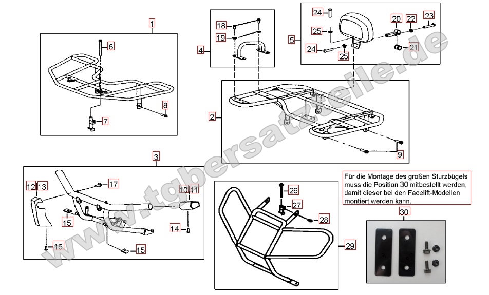 Gepäckträger vorne und hinten