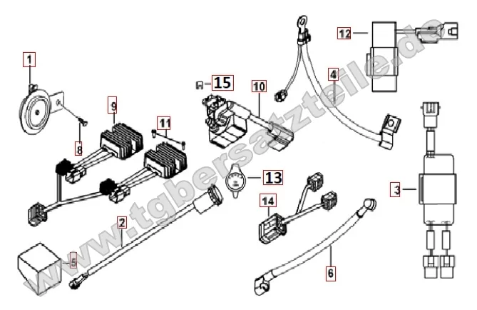 Elektrik 1 Elektrik 1