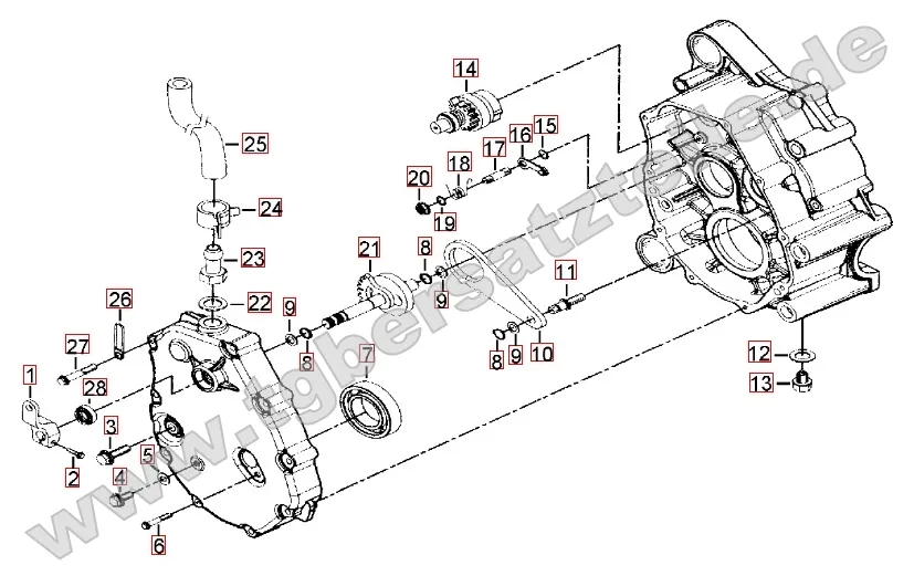 Getriebe 2 Getriebe 2