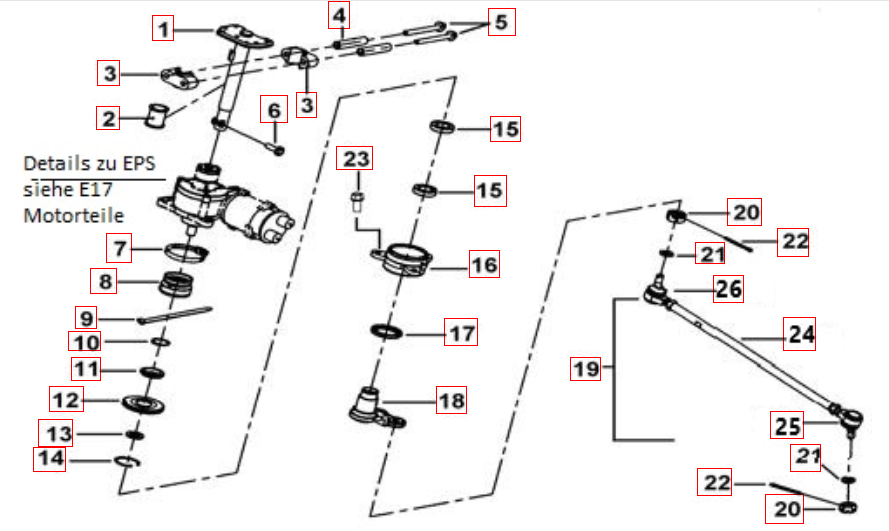 Lenksäule-Spurstange