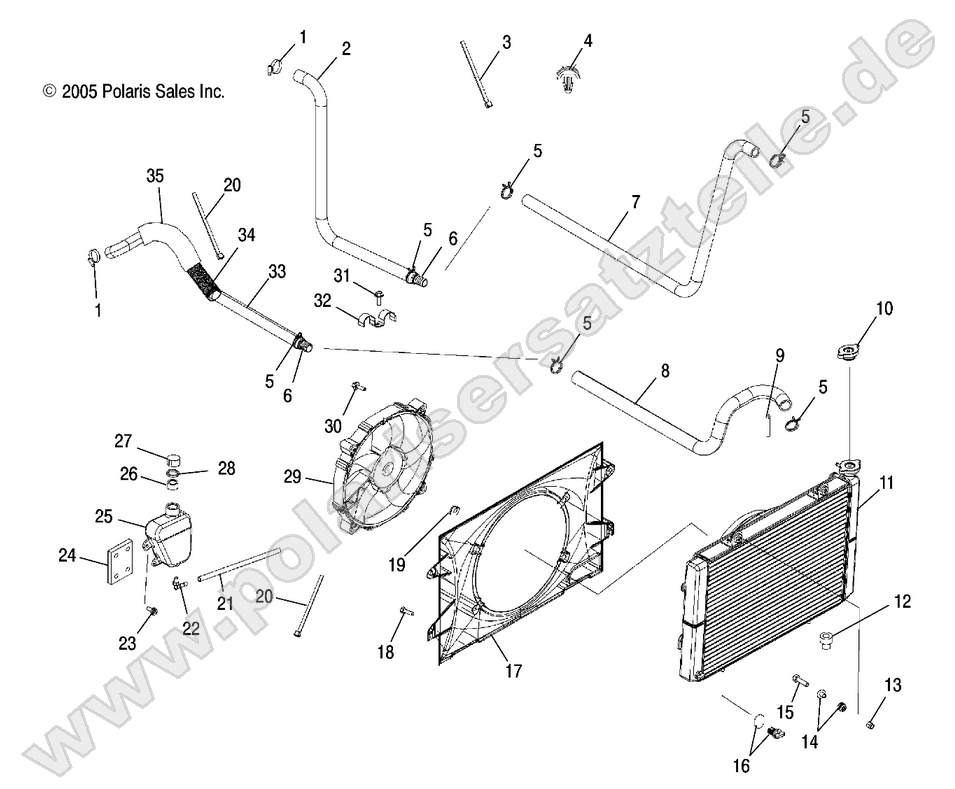 Cooling System Cooling System