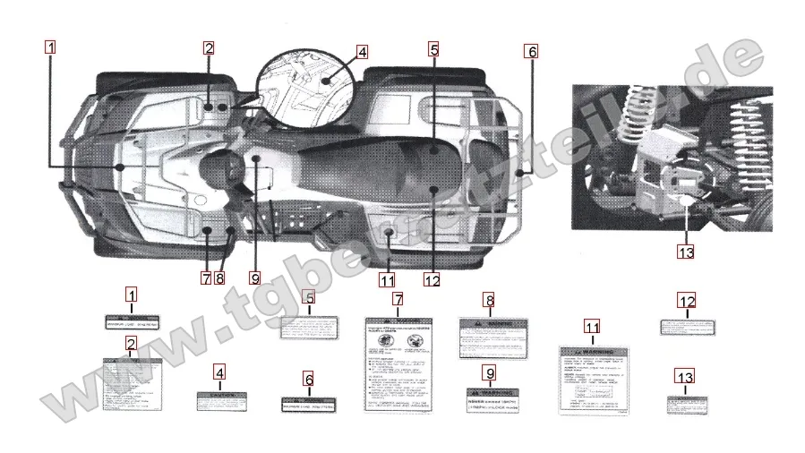 Aufkleber 1 Aufkleber 1