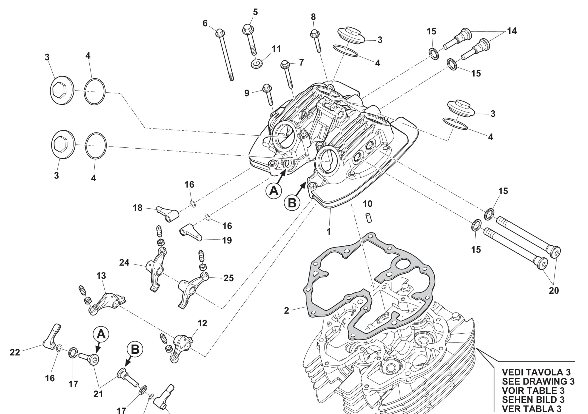 Ventildeckel Ventildeckel