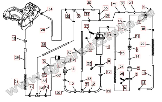 Benzinpumpe Benzinpumpe