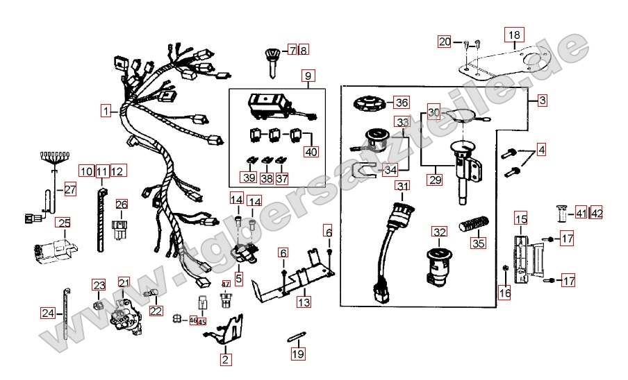 Kabelbaum - Schlosssatz Kabelbaum - Schlosssatz