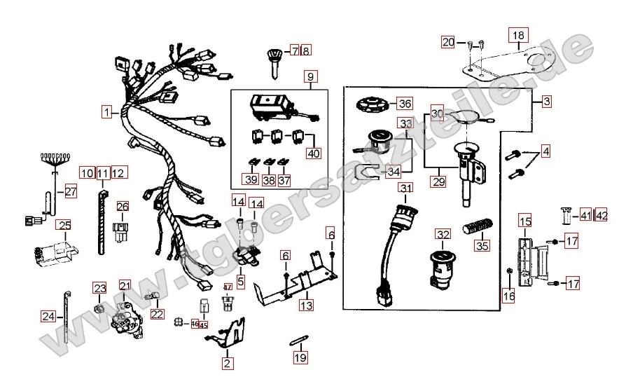 Kabelbaum - Schlosssatz