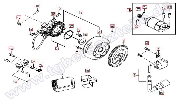 Lichtmaschine-Anlasser