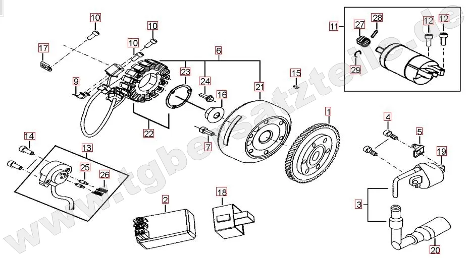 Lichtmaschine - Anlasser Lichtmaschine - Anlasser