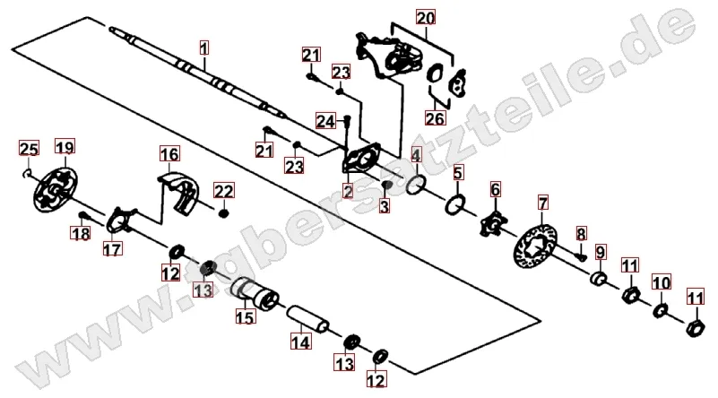 Hinterradachse Hinterradachse
