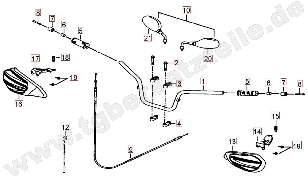 Lenker - Spiegel Lenker - Spiegel