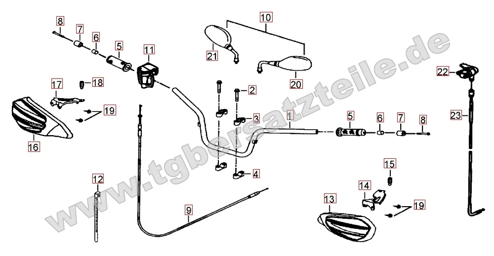 Lenker - Spiegel Lenker - Spiegel