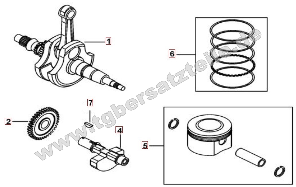 Kurbelwelle - Kolben