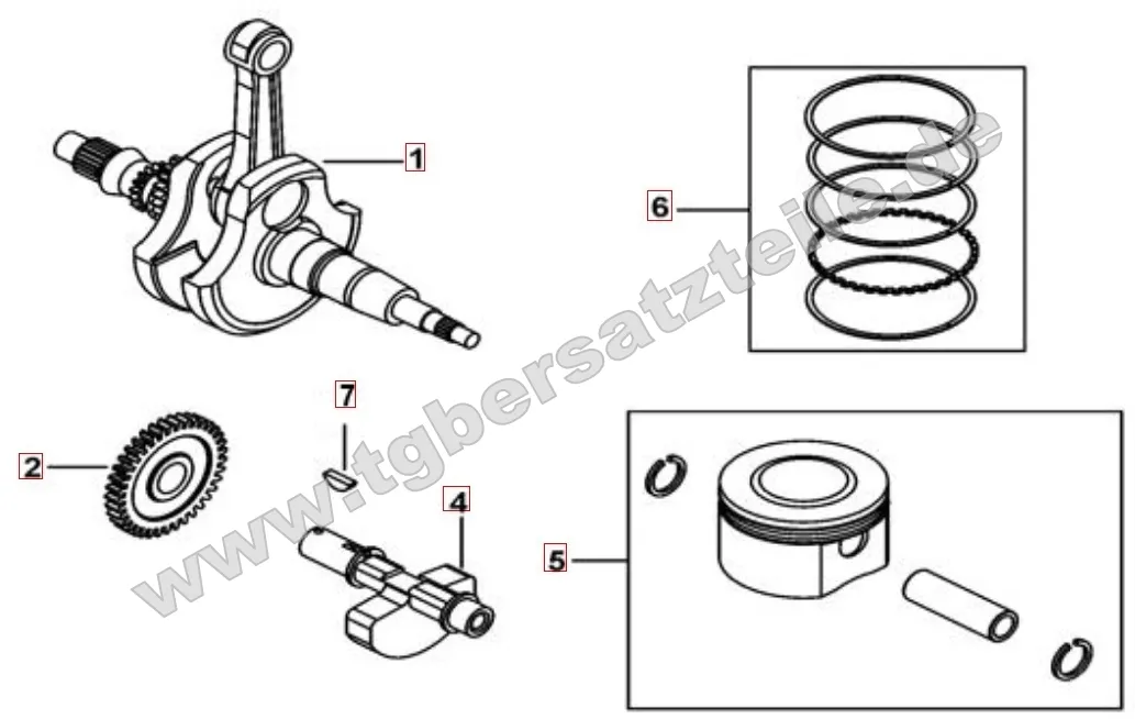 Kurbelwelle - Kolben