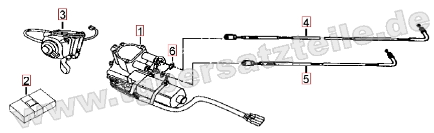 Stellmotor Differentialsperre