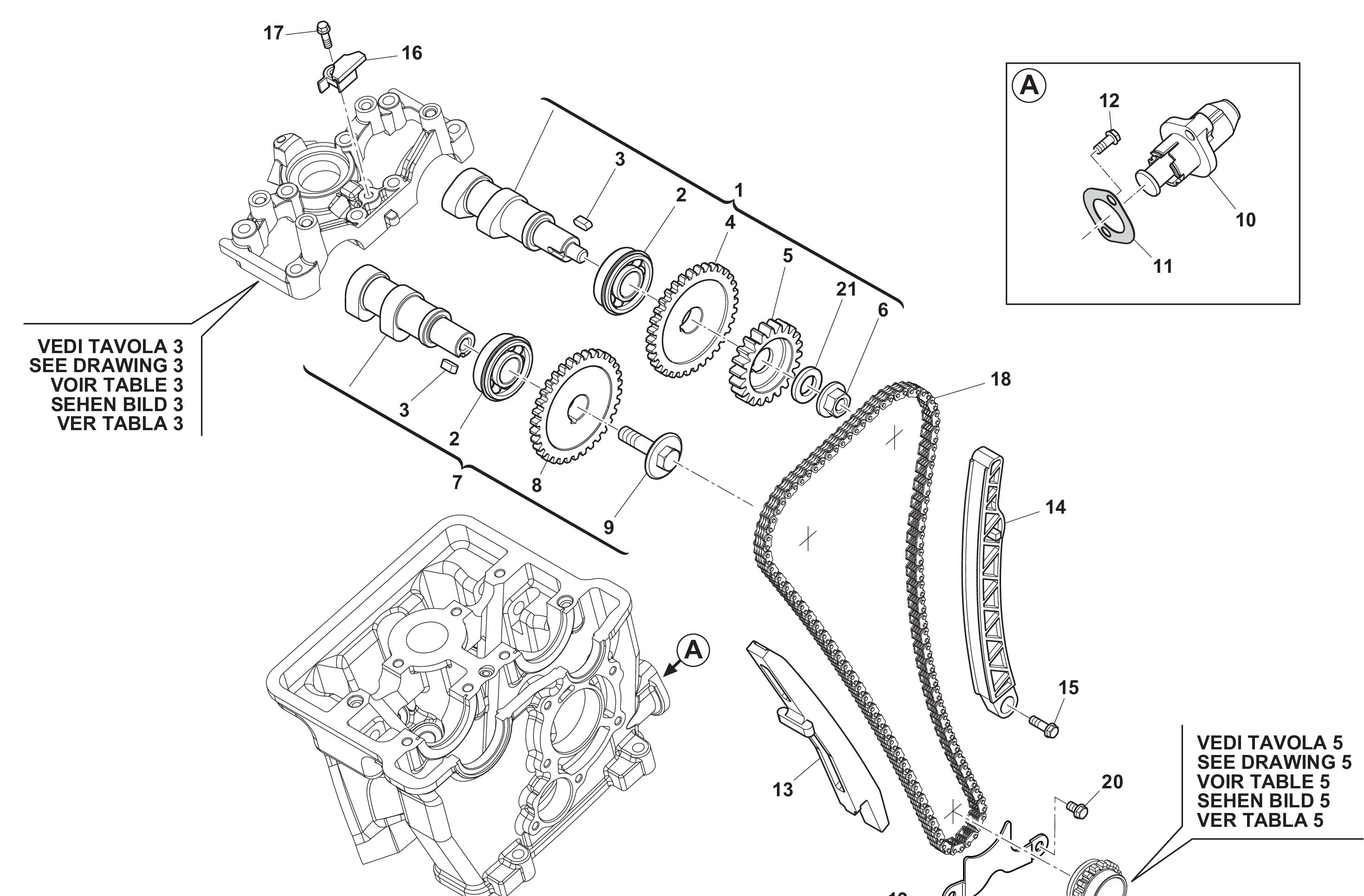 Ventilsteuerung Ventilsteuerung