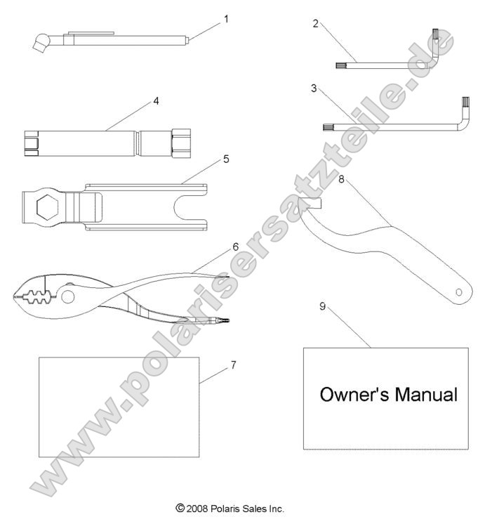 References, Tool Kit and Owners Manuals References, Tool Kit and Owners Manuals