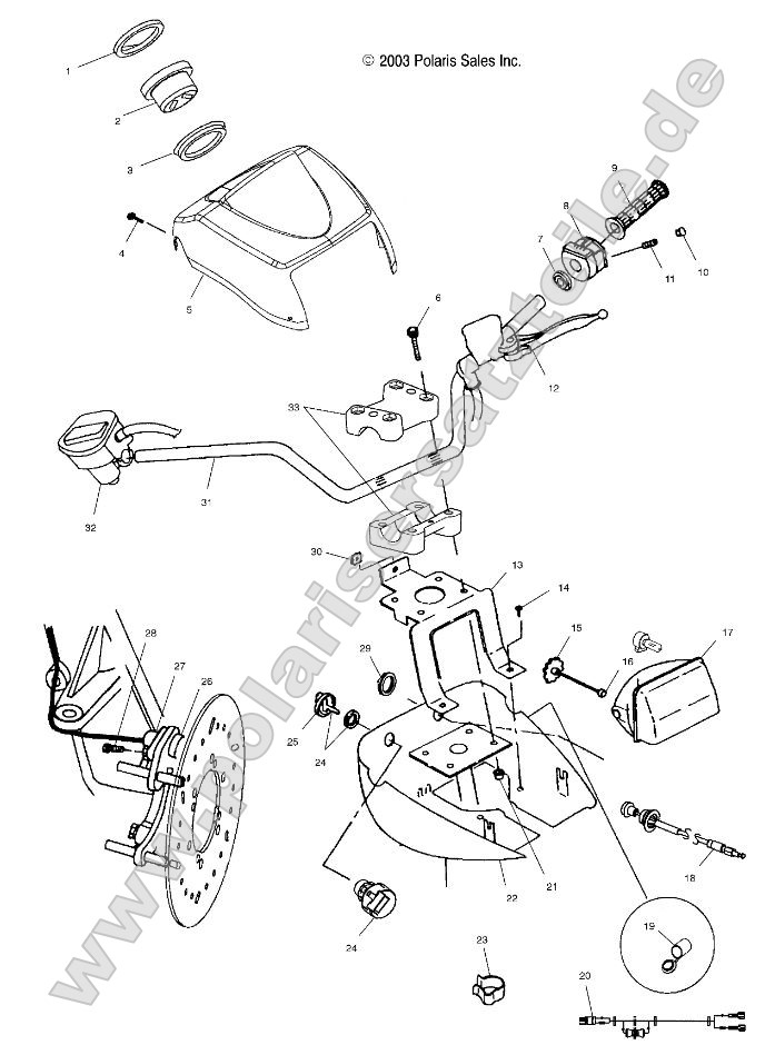 Handlebar and Headlight Pod Handlebar and Headlight Pod