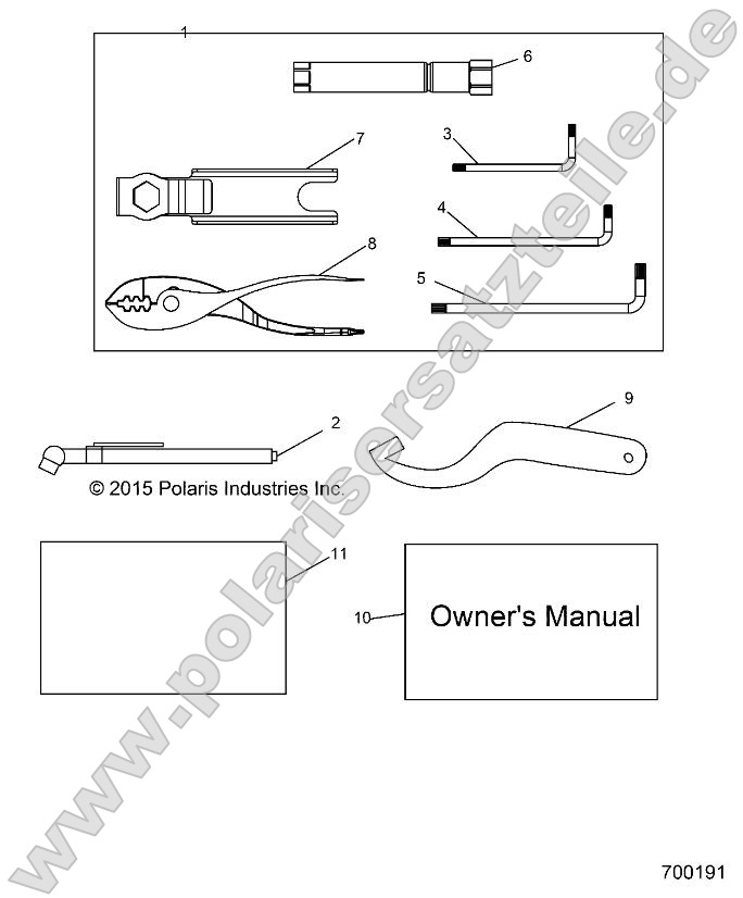 References, Tool Kit and Owners Manuals