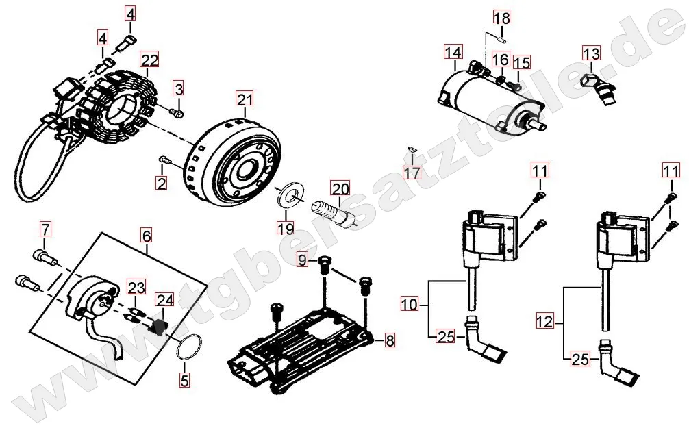 Lichtmaschine - Anlasser