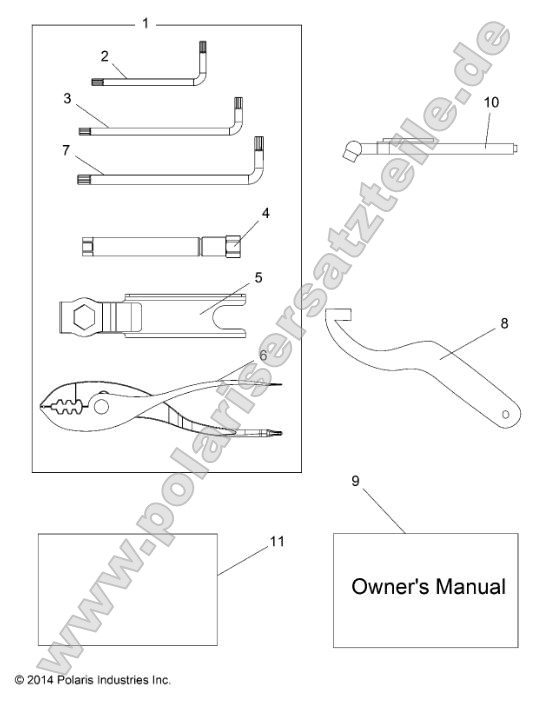 References, Tool Kit and Owners Manuals