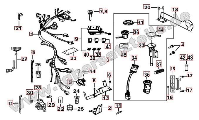 Kabelbaum - Schlosssatz