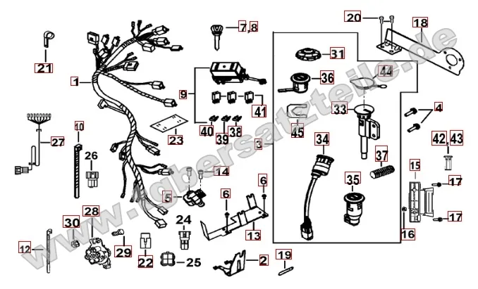 Kabelbaum - Schlosssatz