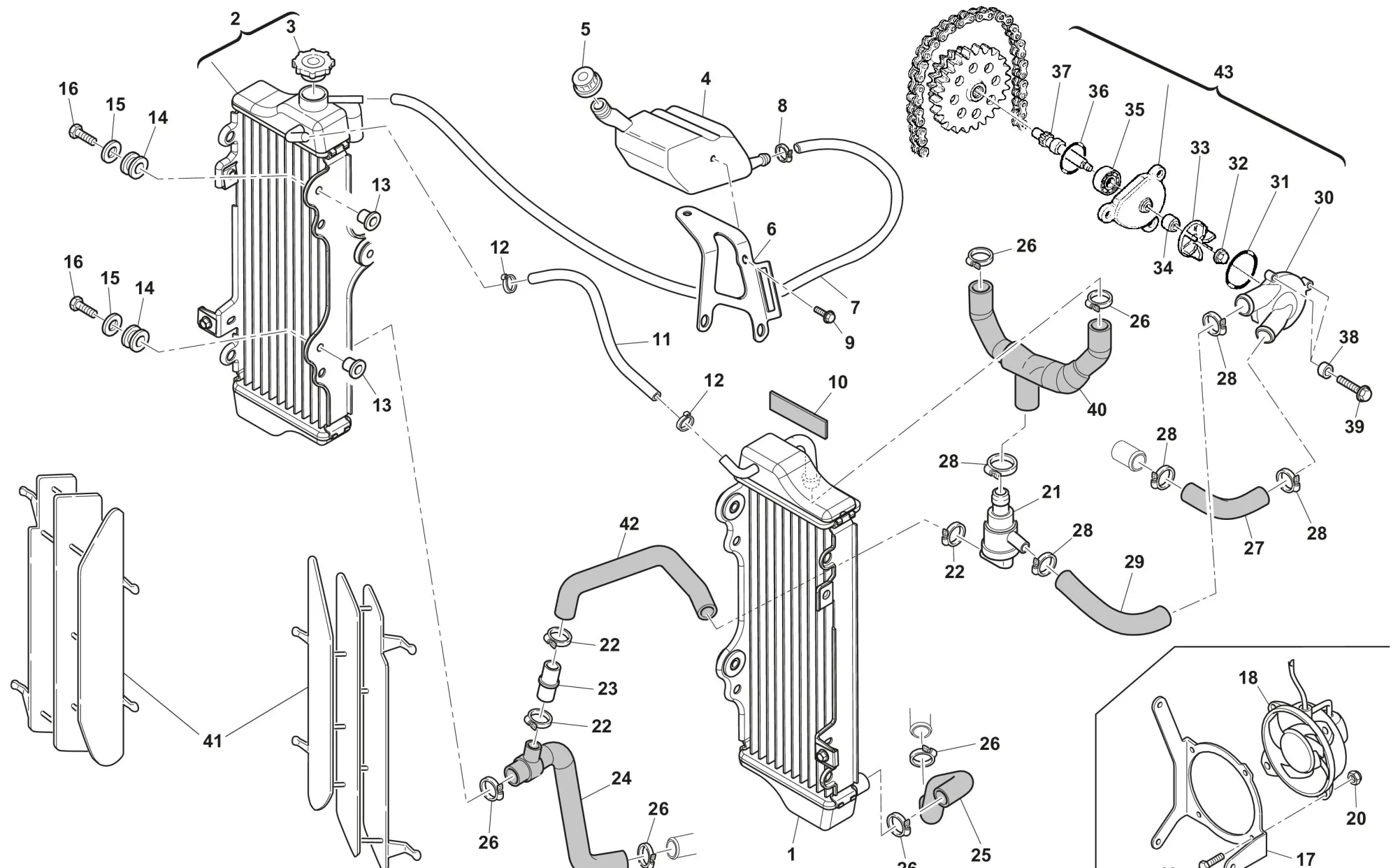 Kühlsystem SM 500 Kühlsystem SM 500