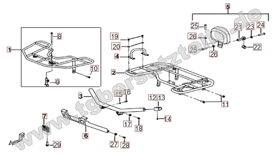 Gepäckträger vorne und hinten