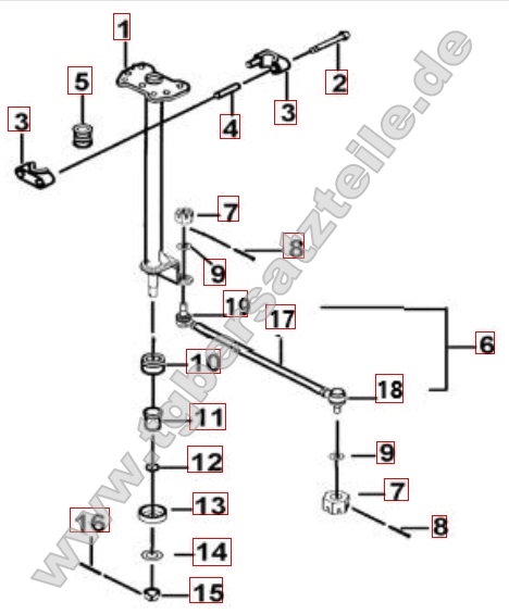 Lenksäule - Spurstange