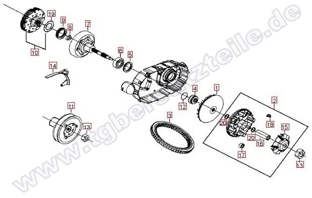 Variomatik Variomatik