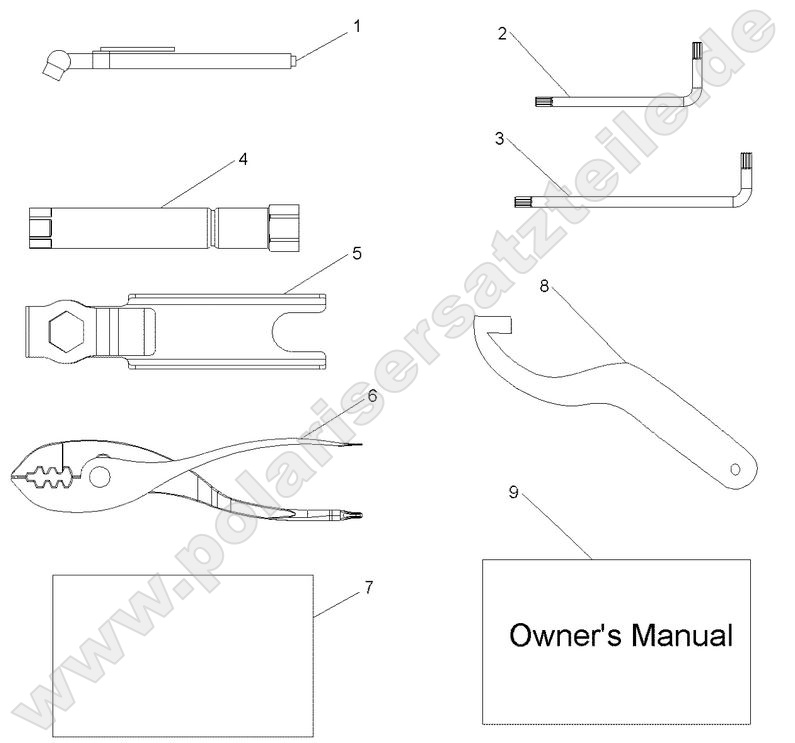 REFERENCES, TOOL KIT and OWNERS MANUALS