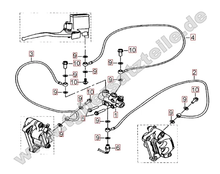 Bremsanlage vorne Bremsanlage vorne